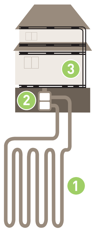fonctionnement-geothermie