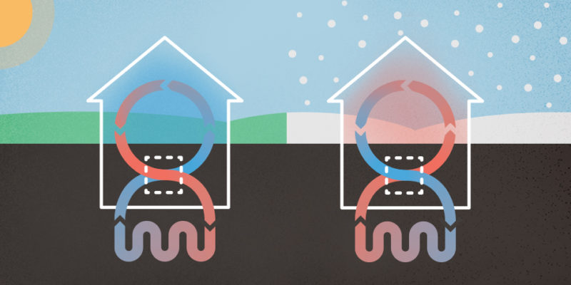 CoPower-Geothermal-Marmott-Energies
