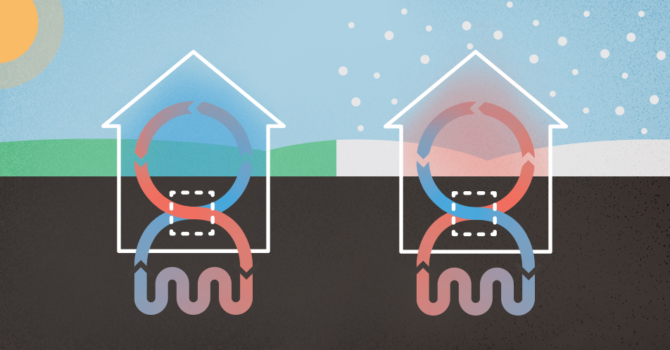 CoPower-Geothermal-Marmott-Energies